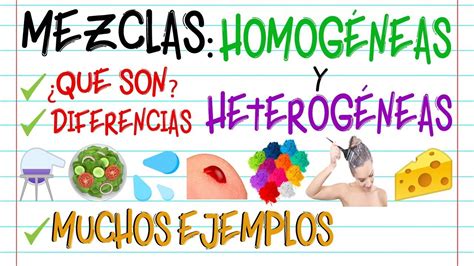 MEZCLAS HOMOGÉNEAS Y HETEROGÉNEAS Fácil y Rápido QUÍMICA YouTube