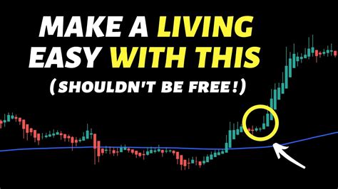 Officially The Best Heiken Ashi Stochastic Day Trading Strategy For
