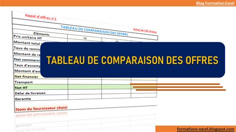 Découvrir 59 Imagen Comparaison Excel Formule Vn