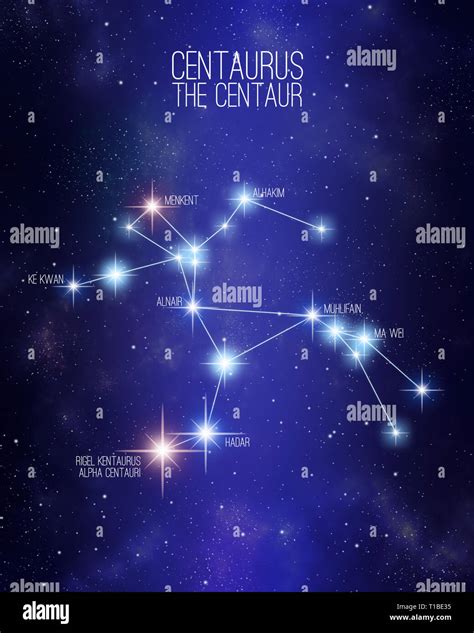 Vector Cielo Mapa De Estrellas Con Constelaciones De Estrellas Vector
