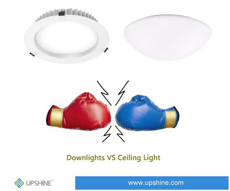 Spotlights ceiling lights at argos. Spotlights In Ceiling Cost | www.Gradschoolfairs.com