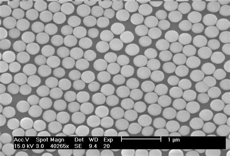 400 Nm Sample Nanocym