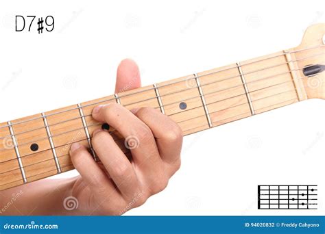 D7 9 Guitar Chord Tutorial Stock Photo Image Of Coil 94020832