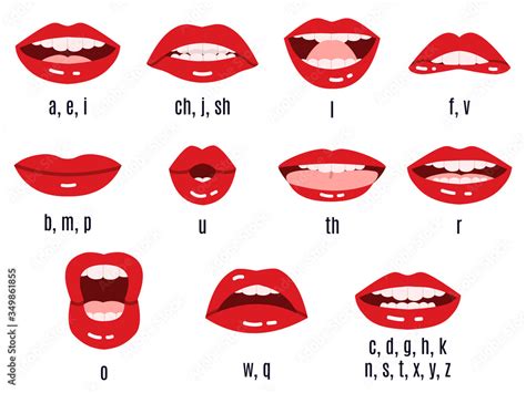 Mouth Sound Pronunciation Lips Phonemes Animation Talking Red Lips