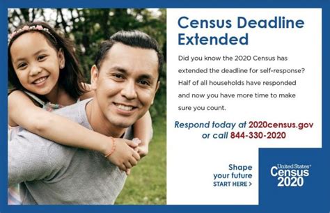 Half Of Us Households Have Responded To The 2020 Census Desert