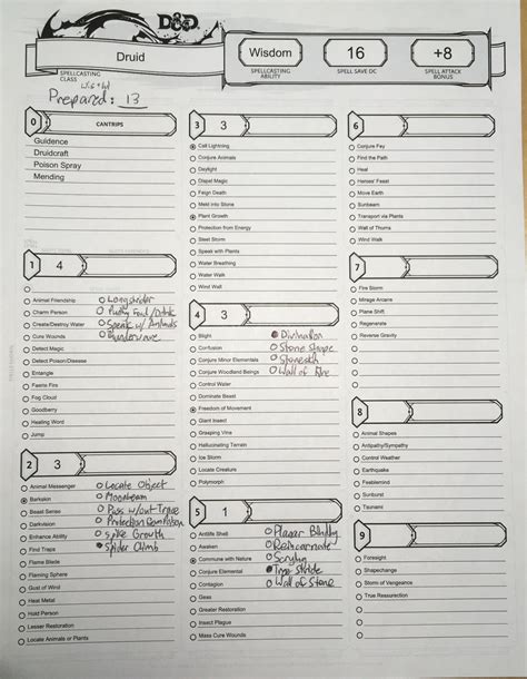 Expanded Spell Sheets 5e Dndnext