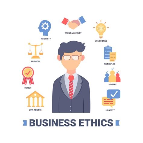 Premium Vector Business Ethics Concept Illustrated