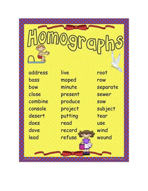 Homograph For Kids 5 Examples Format Pdf Examples
