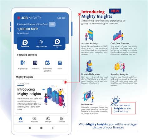 Customer service officer said card cancellation cannot be done through the phone, despite my friend telling the officer that other foreign banks such as hsbc allowed her to cancel the card through the phone with ease. UOB Malaysia launches first AI-powered digital service on ...