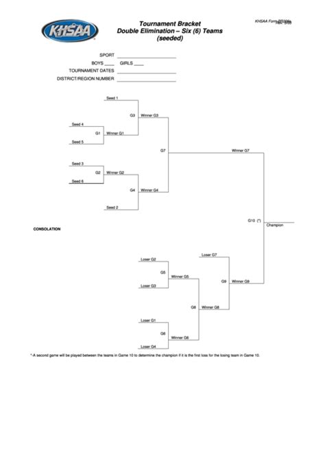 6 Team Double Elimination Tournament Bracket Template