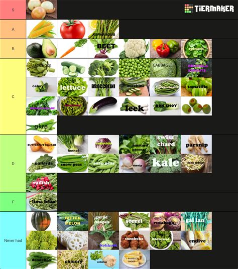 Best Vegetables Comprehensive Tier List Community Rankings Tiermaker