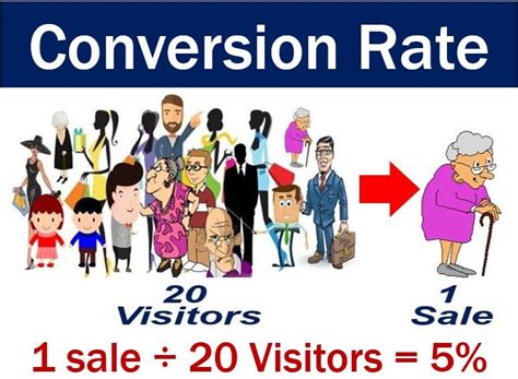 Conversion Rate Definition And Meaning Market Business News