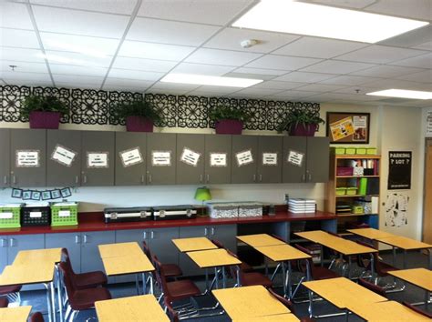 8th Grade Math Classroom Decorating Ideas Ideas Youll Love Classroom