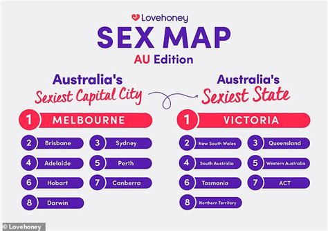 Lovehoney Australias Sexiest State And Postcodes For 2021 Is Revealed