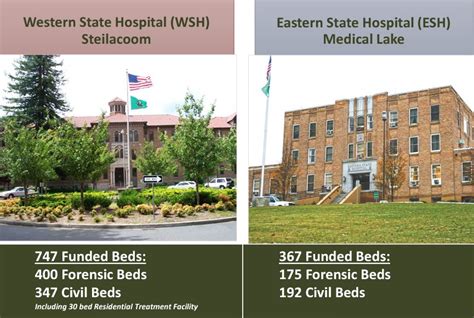 Construction Projects Underway To Help Meet The Demand For Patient Beds