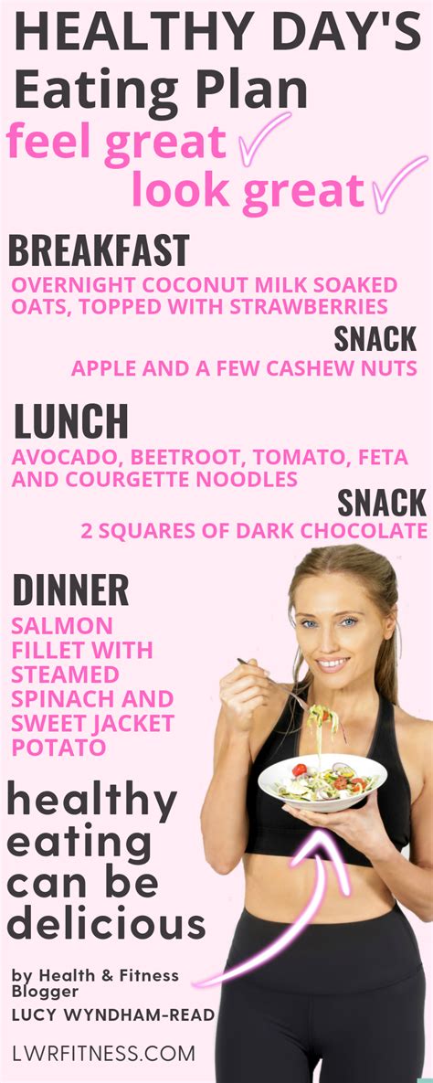 6 TIPS TO CLEAN EATING | Healthy balanced diet, Diet plan ...