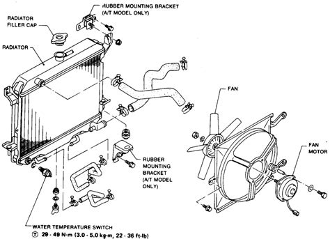 Diagram Ford Radiator Replacement Diagram Mydiagramonline