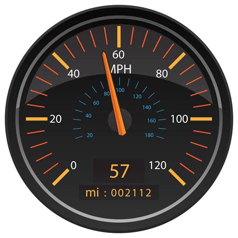 Mph Miles Per Hour Speedometer Odometer Automotive Dashboard Gauge