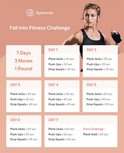 Restart Your Fall Fitness With This 7 Day Challenge Gymondo® Magazine Fitness Nutrition