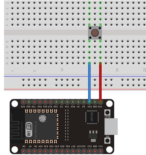 Esp Idf Esp32 Gpio Interrupts With Examples Of Isr Routine