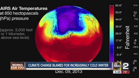 Weird Find In Russiaglobal Warming Making It Coldand