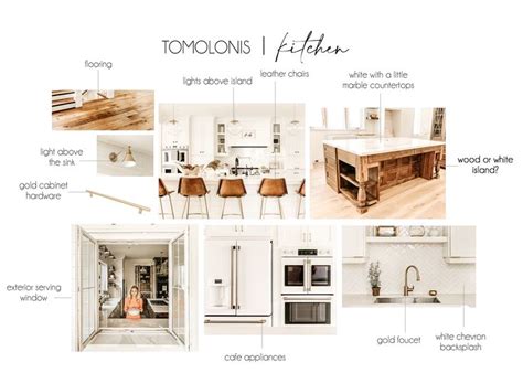 Kitchen Vision Board House Inspiration Fixer Upper Types Of Countertops