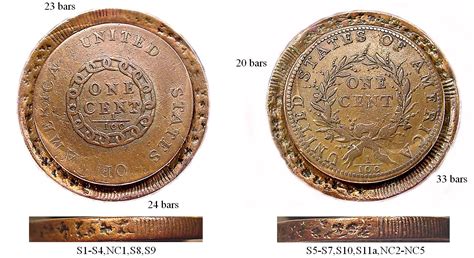 How Is Edge Ornamentation Photographed Coin Talk