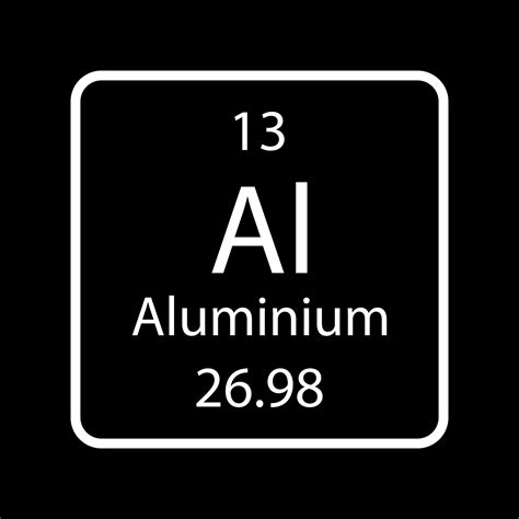 Símbolo De Aluminio Elemento Químico De La Tabla Periódica