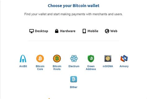 As a website owner who used paypal as the only payment option on my website before, i'm so glad i've started hed. How To Accept Bitcoin Payments On Your WordPress Website