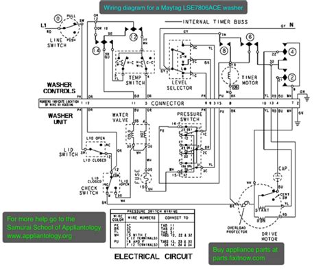 Speed Queen Wiring Diagram Complete Wiring Schemas Leoniangel