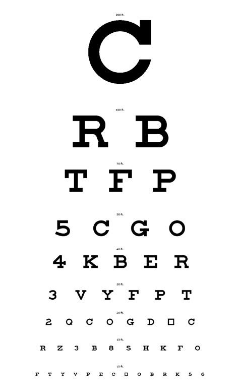 Eye Chart Download Free Snellen Chart For Eye Test Eye A4 Snellen