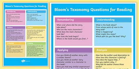 Blooms Taxonomy Questions For Reading Teacher Made