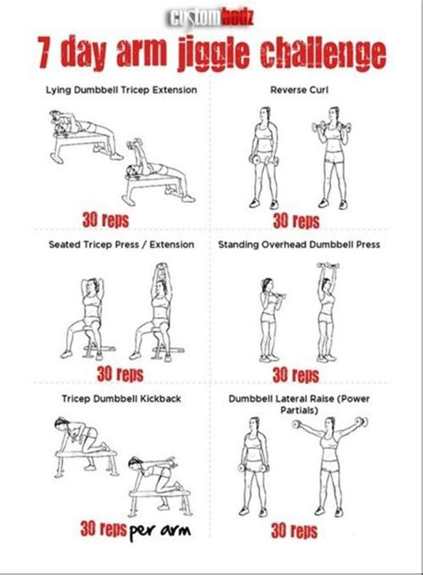 15 Super Effective Workouts To Tone Your Arms At Home Free Videos Arm Workout Exercise