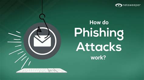 How Do Phishing Attacks Work Youtube