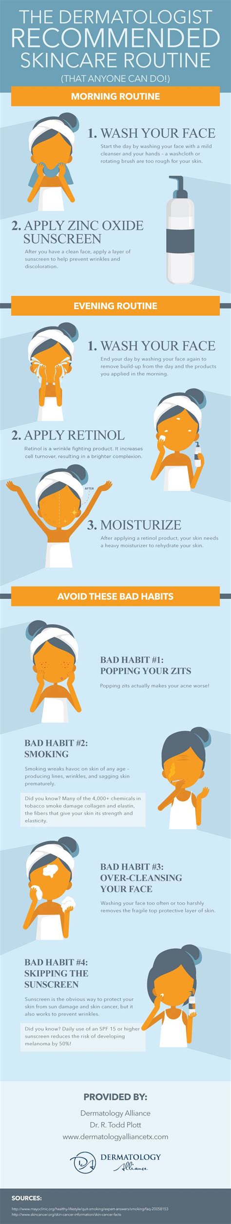 Infographic Of The Day The Dermatologist Recommended Skincare Routine