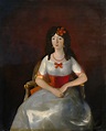 Duchess of Alba seated by Francisco José de Goya y Lucientes (Museo ...