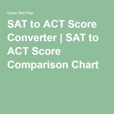 Sat To Act Score Converter Sat To Act Score Comparison Chart Sat