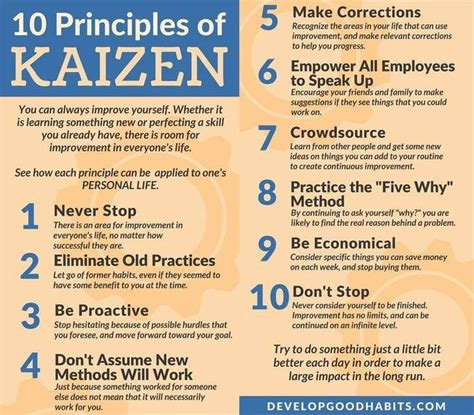 Kaizen Event Planning In Simple Steps Enhancing Your Business