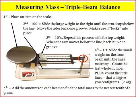 I show you how to display the measurements on a graph of streamflow, where to see the actual rating curve, and the way to access the tabular data. Measuring with Metrics - Science-Elementary Education