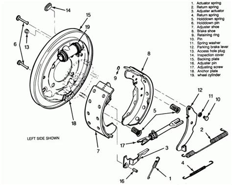 Chevy Truck Rear Brake Diagram