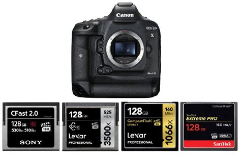 (looking for the best canon rf lenses for your mirrorless camera? Best Memory Cards for Canon EOS-1D X Mark II | Camera Times