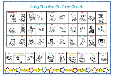 Phonics Workshop The 42 Sounds Of English