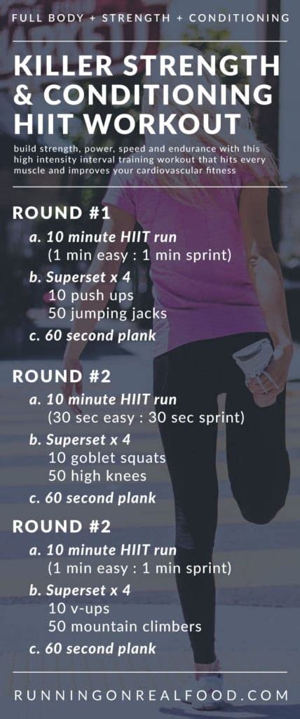 Killer Full Body HIIT Workout For Strength Conditioning And Endurance