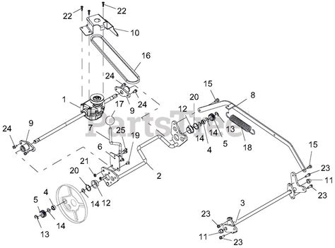 Ariens 911175 Lmsp Ariens Razor 21 Self Propelled Walk Behind