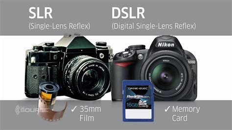 Both dslr and mirrorless cameras offer various unique benefits to all levels of photographers. The differences between DSLR and SLR cameras - YouTube