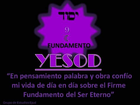 Yesod Fundamento Del Árbol El Secreto Del Yod Names Of God Kabbalah
