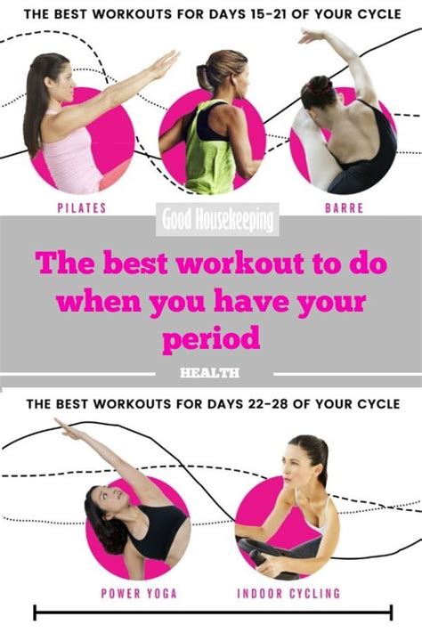 How To Workout On Your Period Workoutwalls