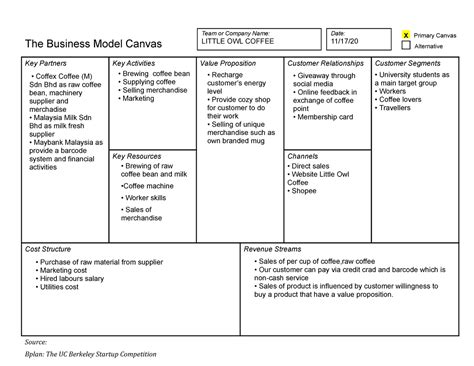 The Business Model Canvas Template ENT Bplan The UC Berkeley Startup