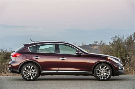 2016 Infiniti Qx50 Review