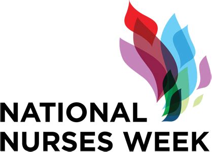 12th may is celebrated as international nurses day across the world. Murray-Calloway County Hospital recognizes Nurses ...